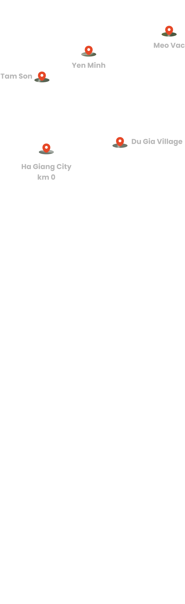 Mobile Map